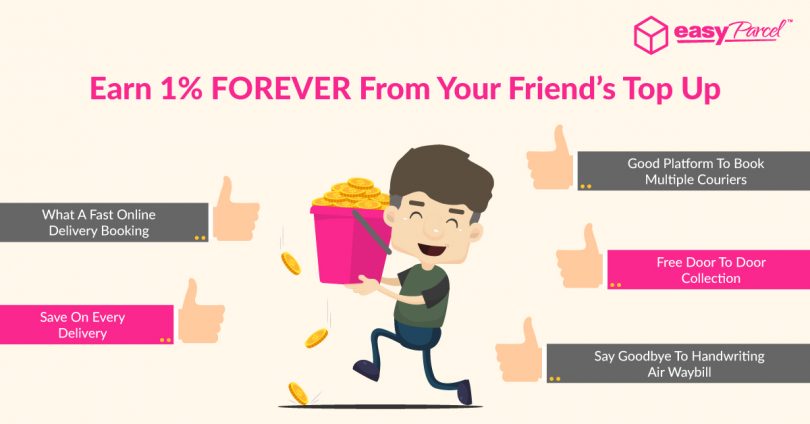 BFF is Forever, and EasyParcel 1% Referral Credit Too! | EasyStore
