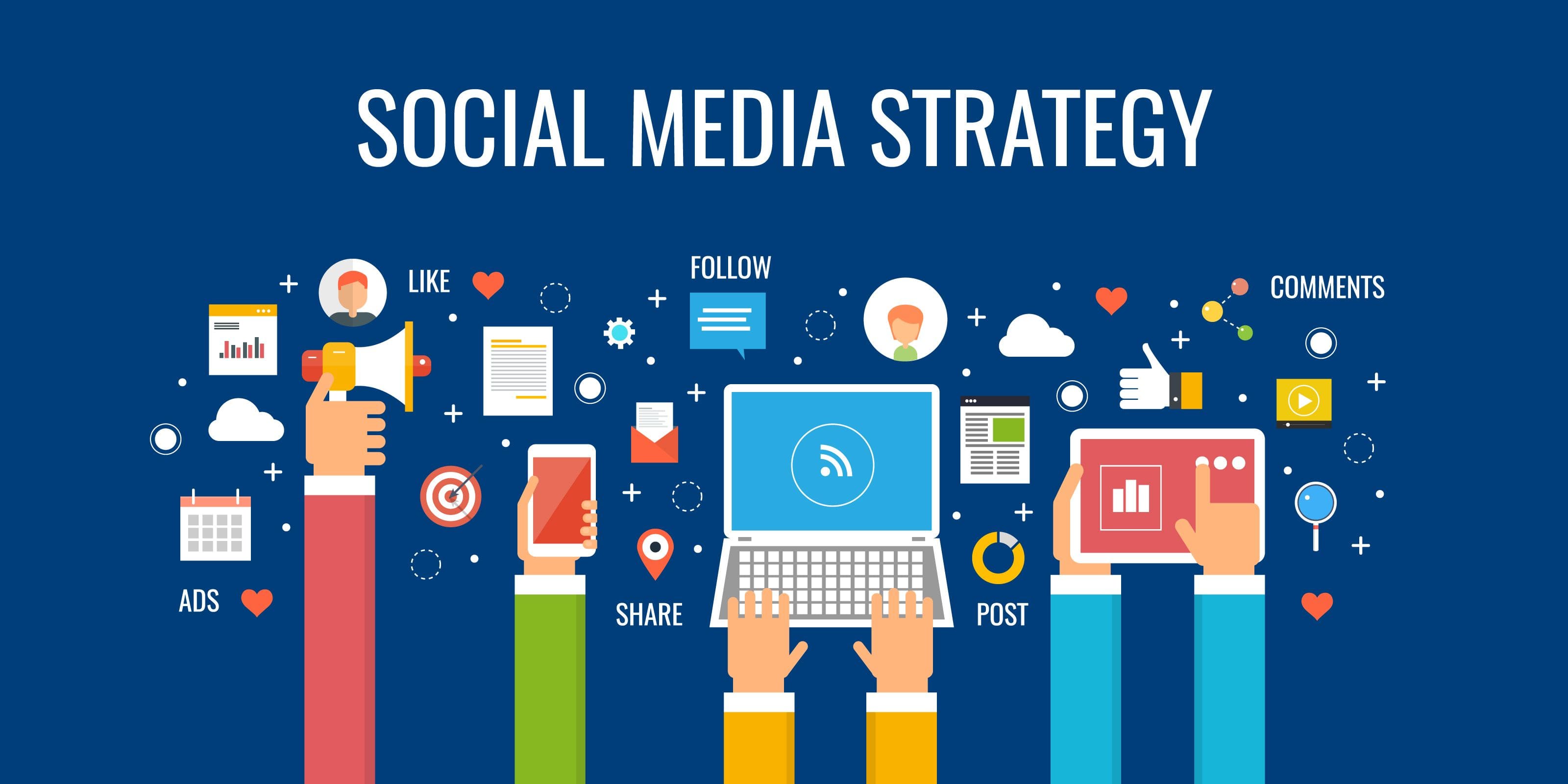 EasyStore Use Social Media Strategically