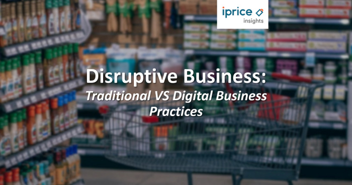 Traditional VS Digital Business Practices | EasyStore