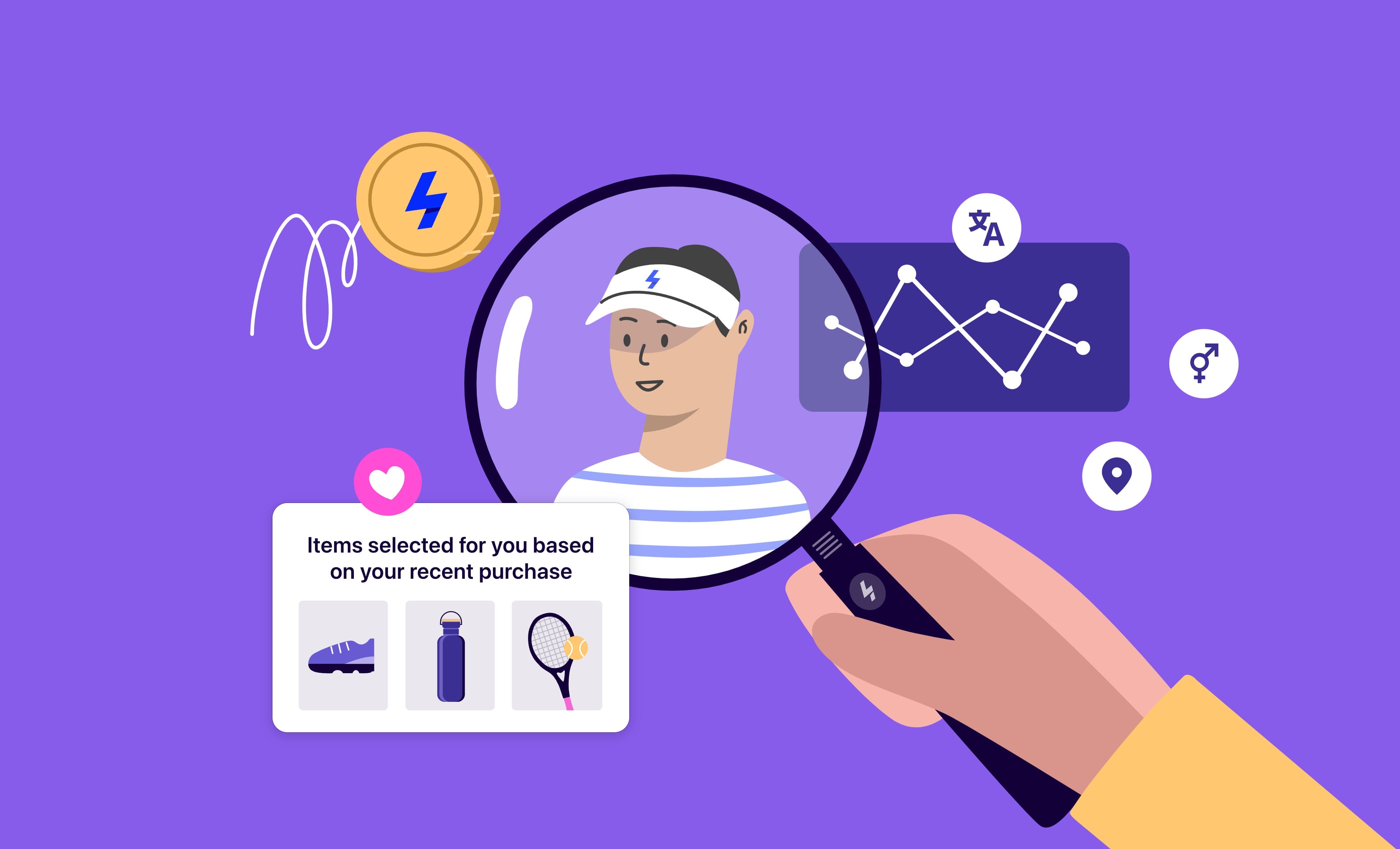 EasyStore Understand Your Customers