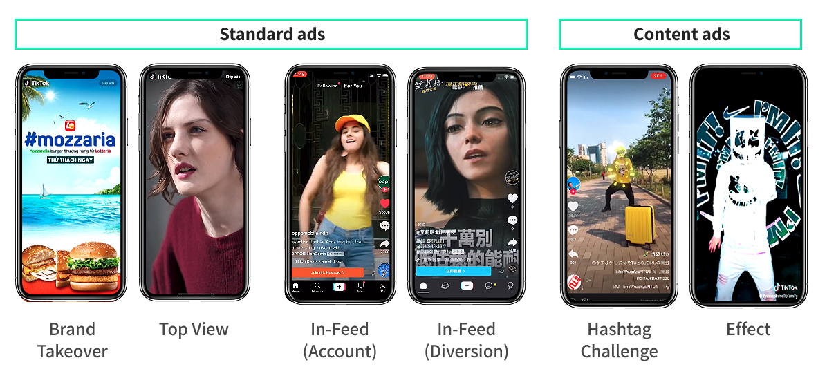 Tik Tok Ads Type