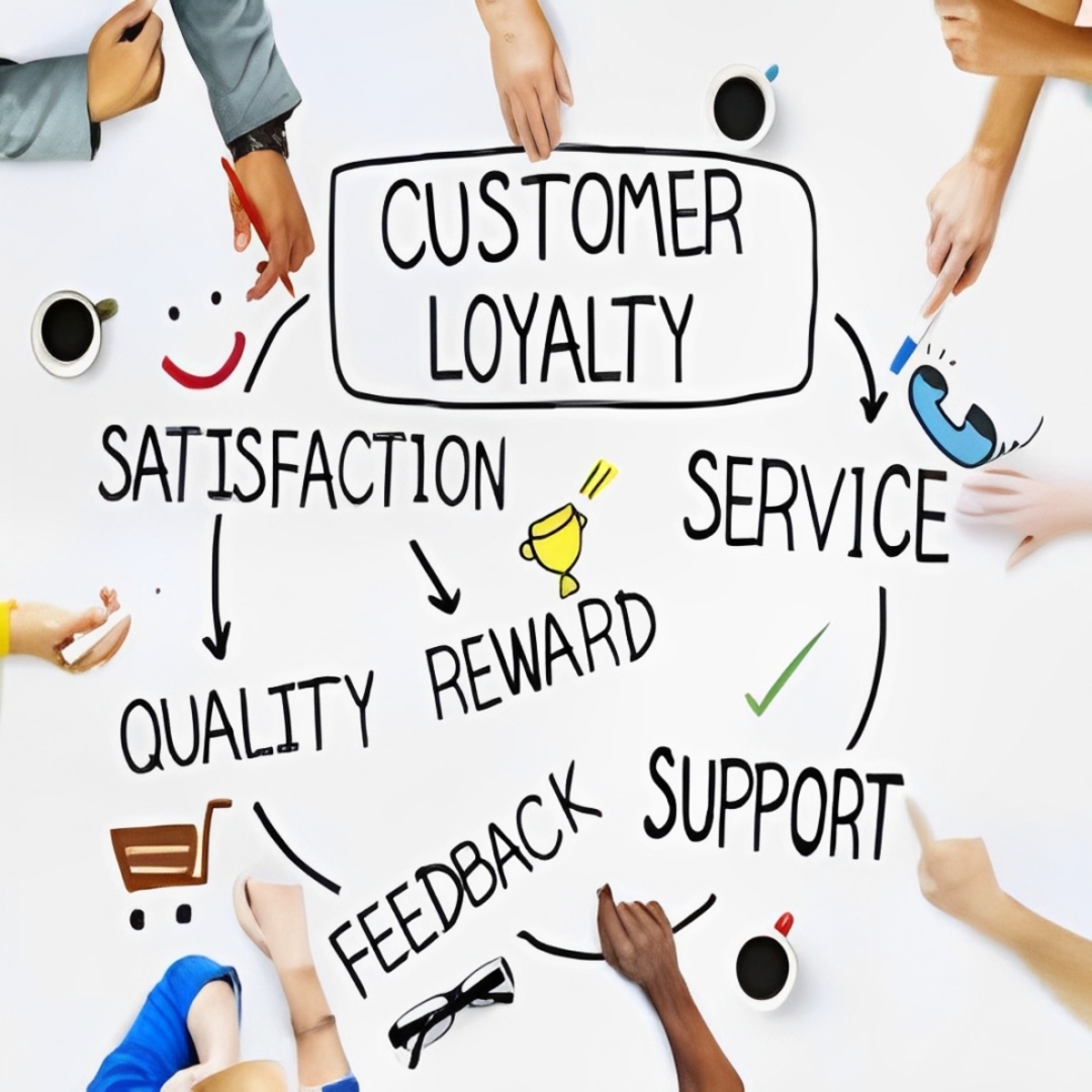 9 Proven Strategies to Build Customer Loyalty for Your Ecommerce Business | EasyStore