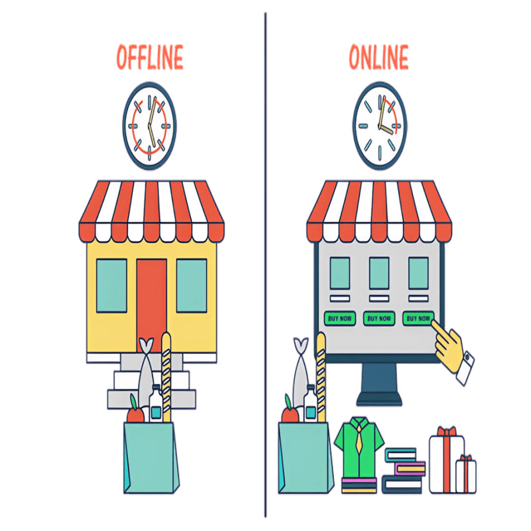 How to Take Your Offline Business Online in 6 Simple Steps | EasyStore