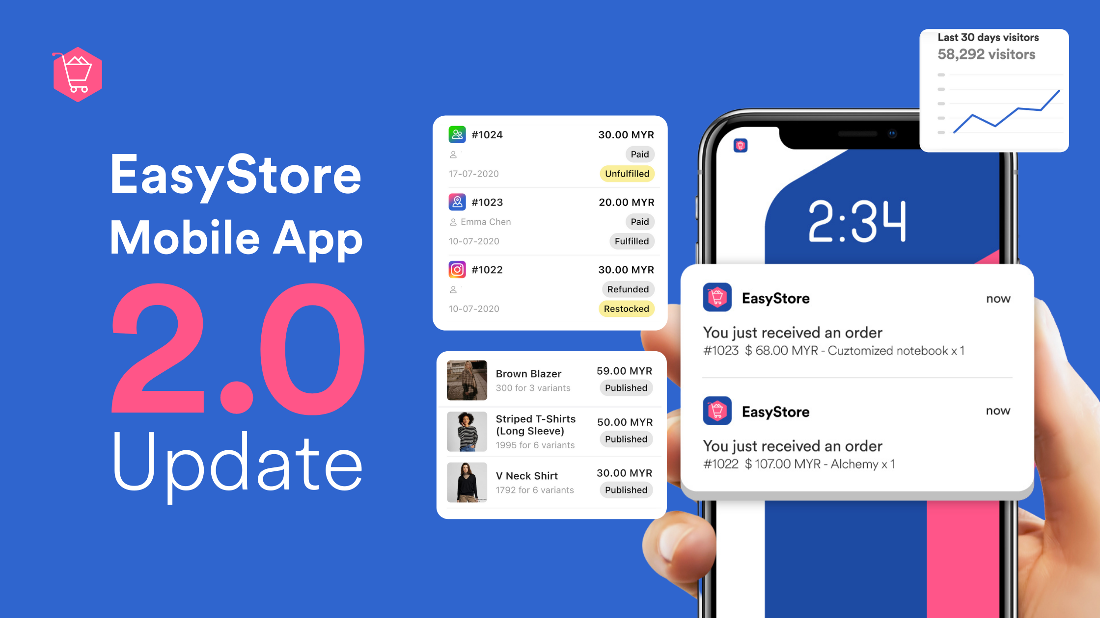 The Latest Updates On EasyStore Mobile App