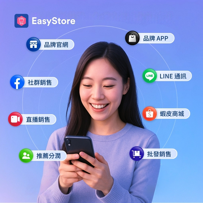 【網路開店】一次搞懂電商全通路佈局 | EasyStore