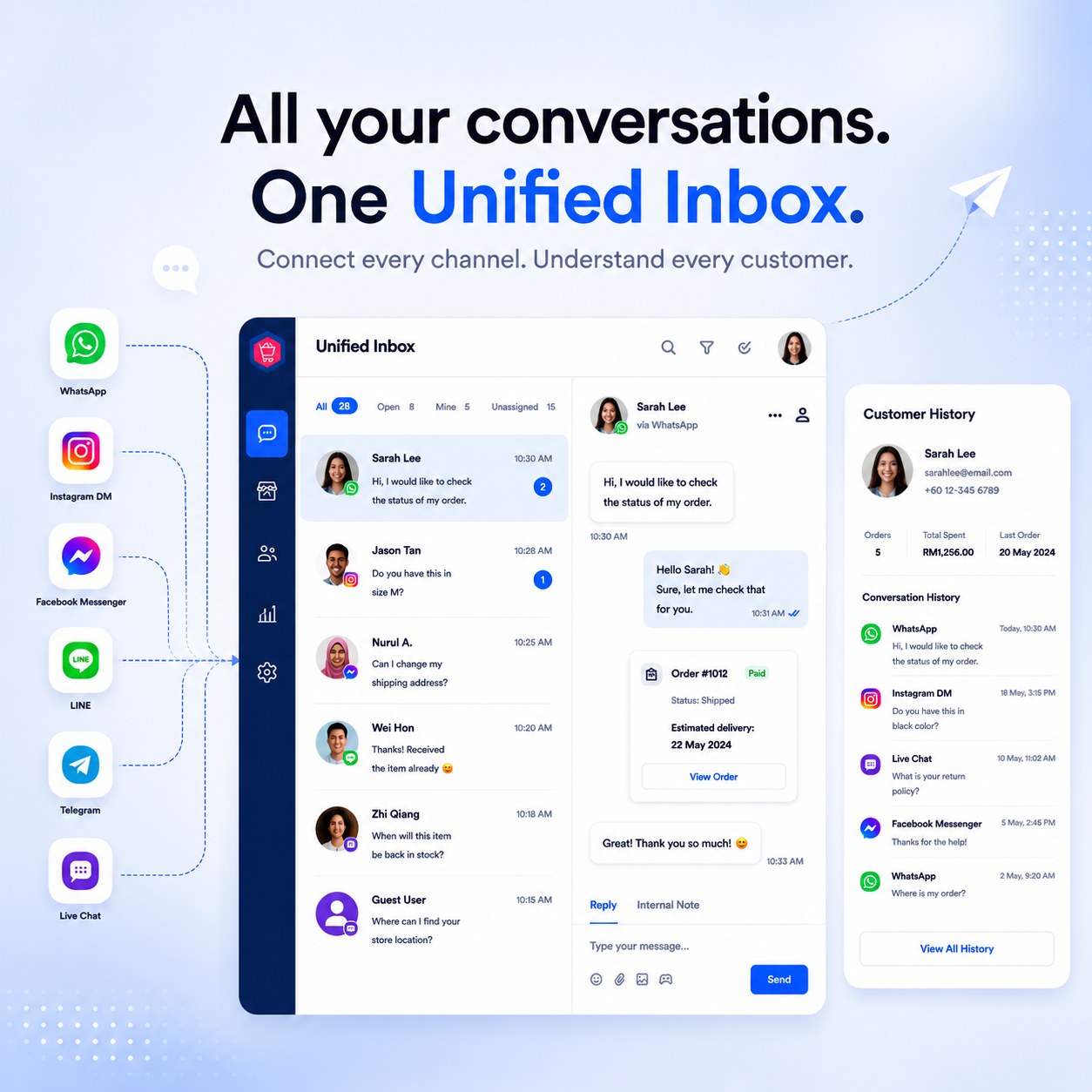What's New in EasyStore's Unified Inbox | EasyStore