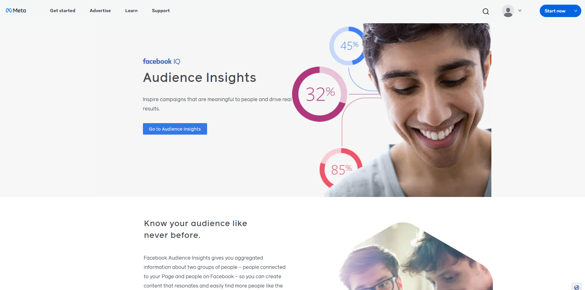 EasyStore Facebook Insights