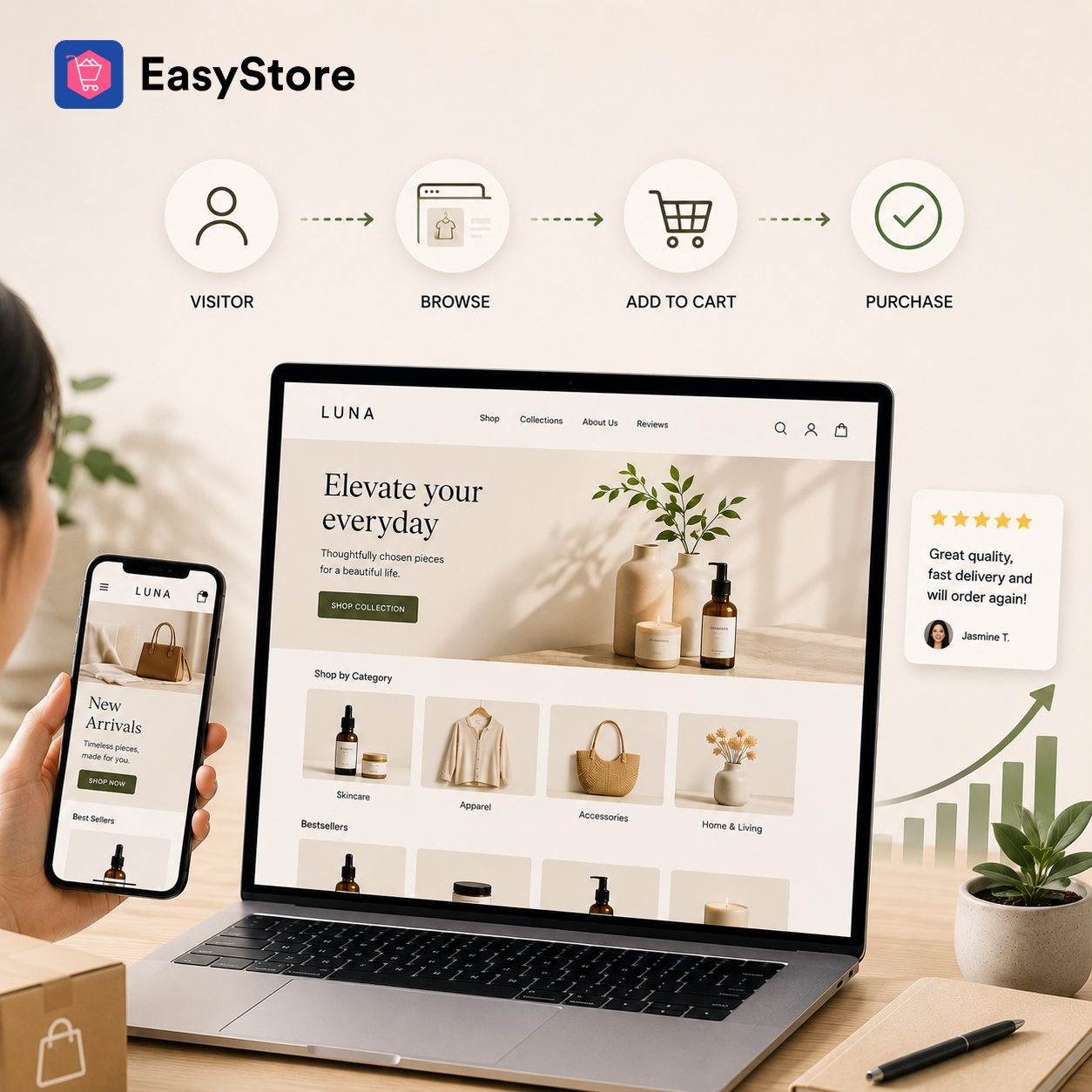 How to Build a High-Converting Online Store: 6 Things to Get Right | EasyStore
