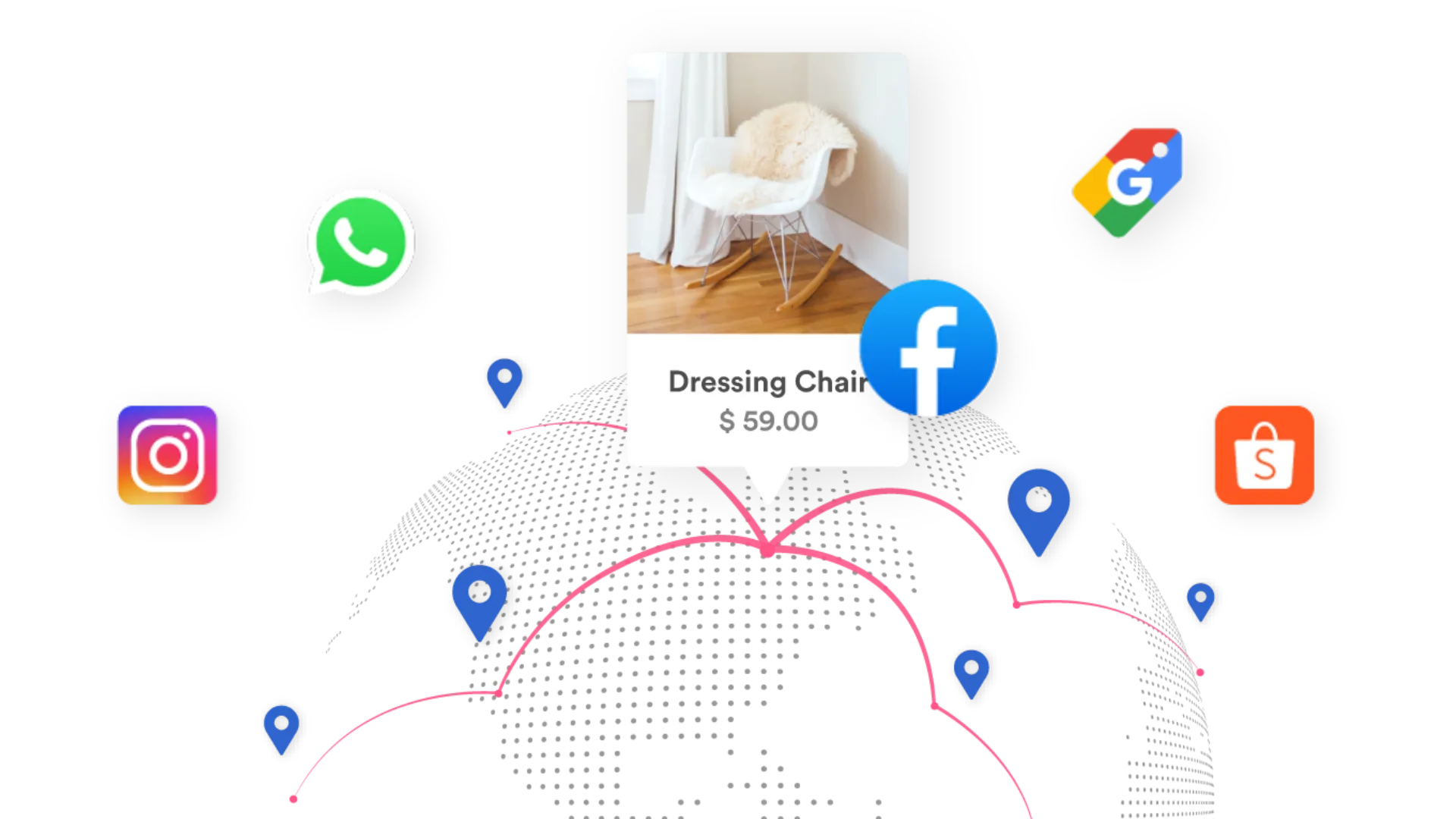 EasyStore Why You Should Embrace Multichannel Selling