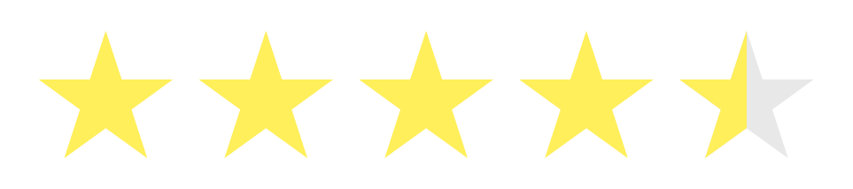 Google rating