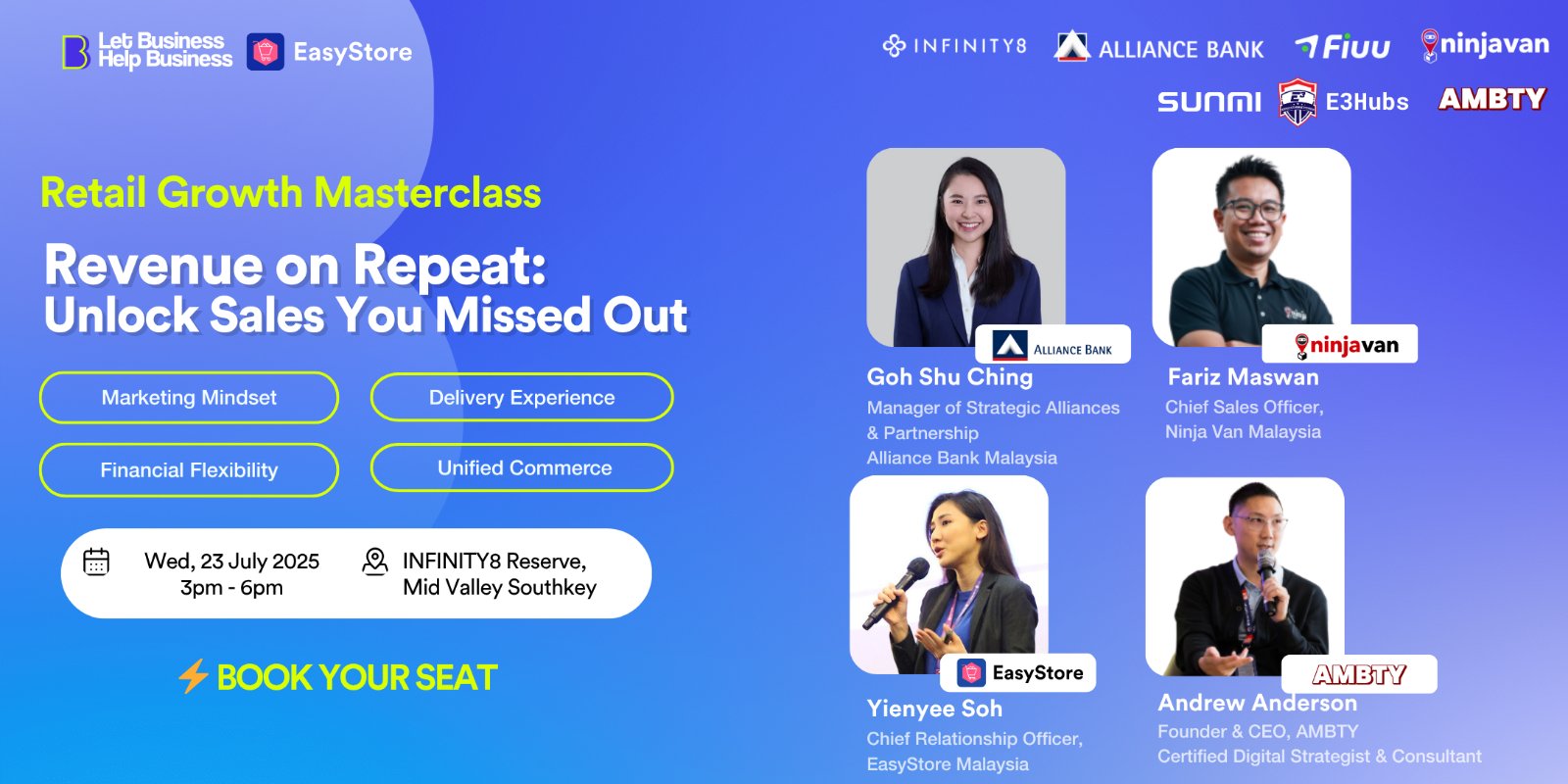 Retail Growth Masterclass: Revenue on Repeat: Unlock Sales You Missed Out | EasyStore