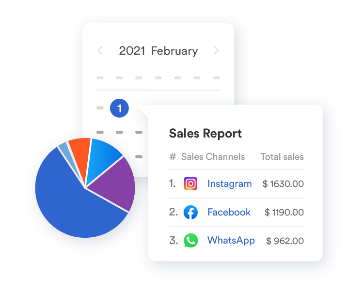  Generate sales report  | EasyStore