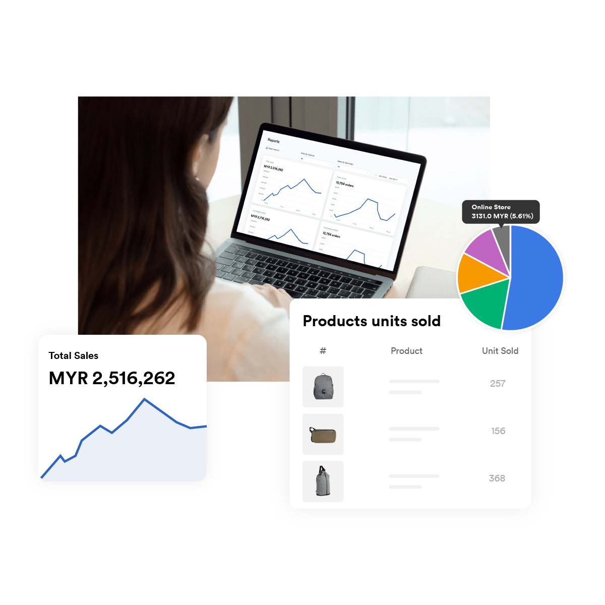 Grow your business with data | EasyStore