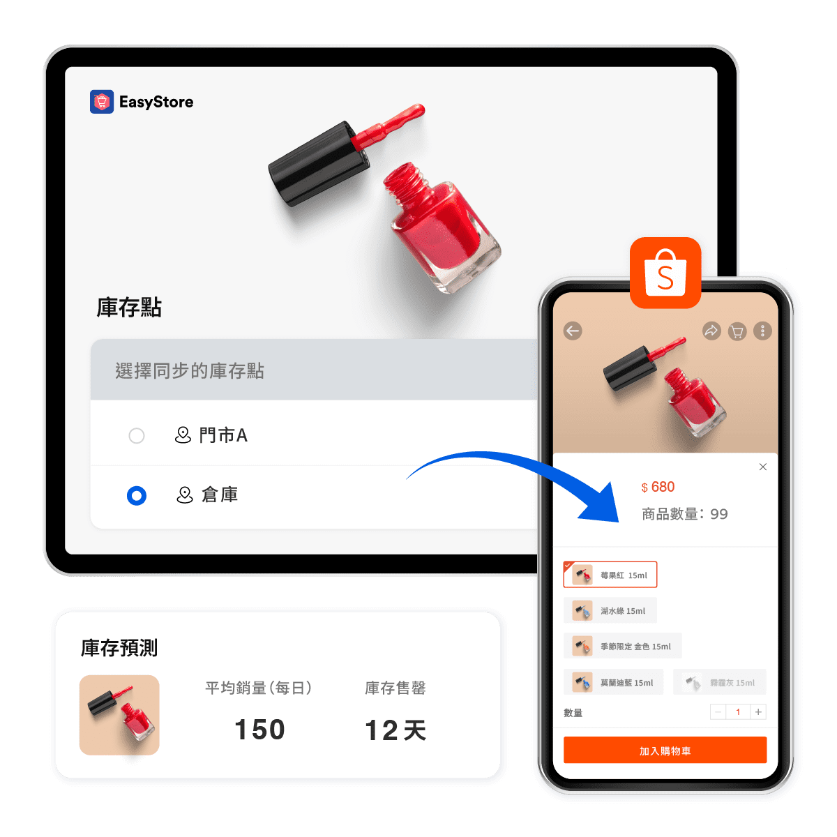 庫存管理自動化，全面掌控庫存狀況 | EasyStore