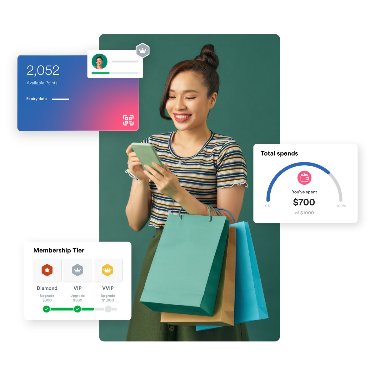 Tier-based loyalty program | EasyStore