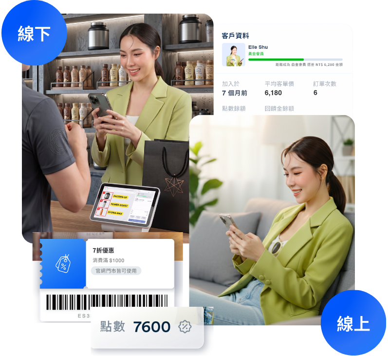 銷售蛋白飲 | EasyStore