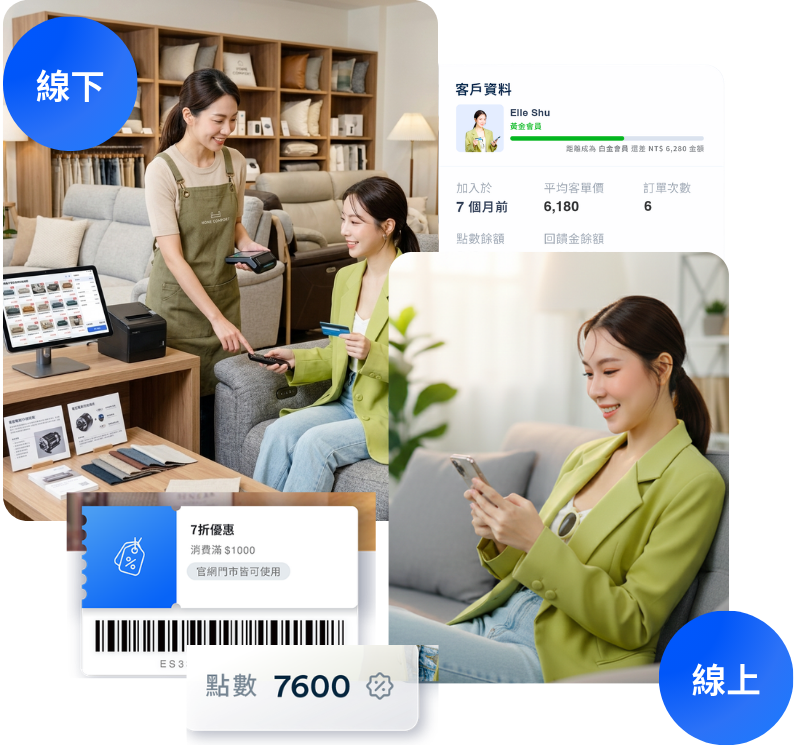 解決系統斷層四大痛點 | EasyStore