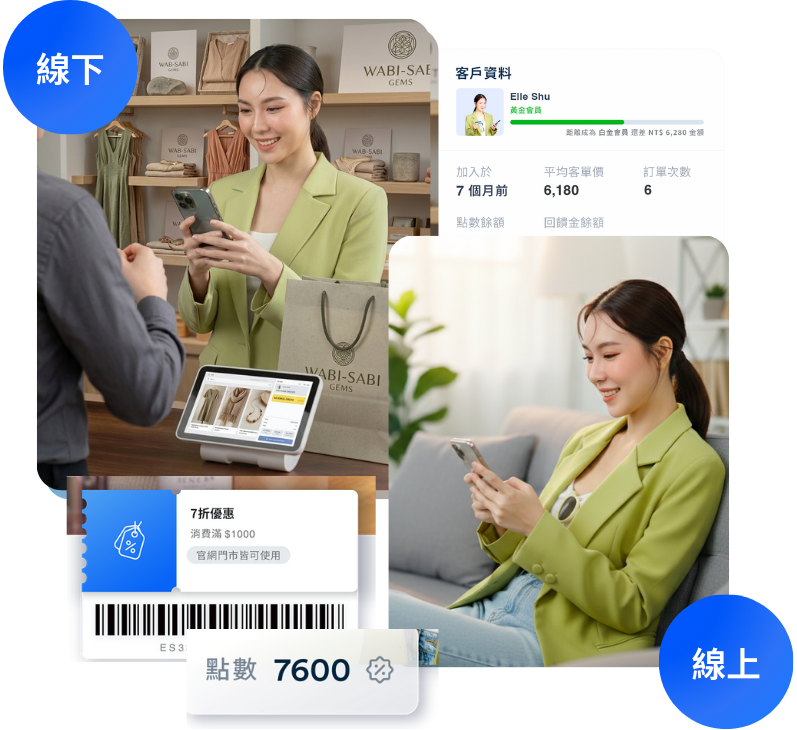 銷售女裝服飾洋裝 | EasyStore