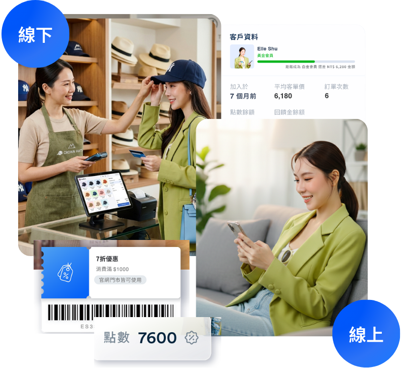棒球帽官網門市開店平台 ｜0抽成 APP推播x優惠，回購率飆升70%| EasyStore UCX 全通路購物體驗 | EasyStore