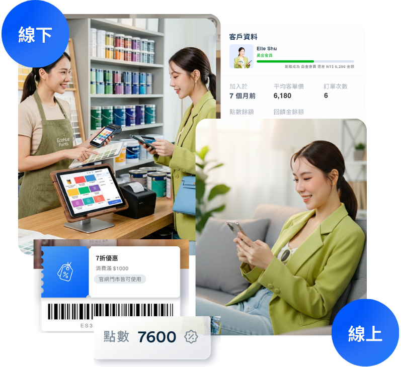 賣油漆開店平台推薦 ｜ 0抽成，輕鬆開通購物APP銷售 ｜ EasyStore 全通路購物體驗 | EasyStore