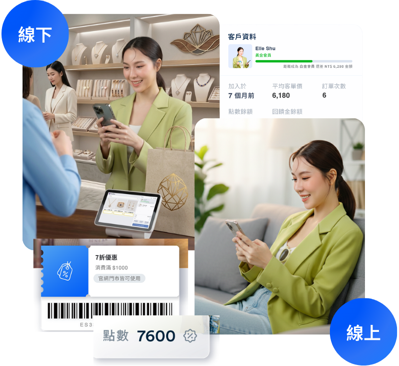 銷售飾品開店平台推薦 | EasyStore