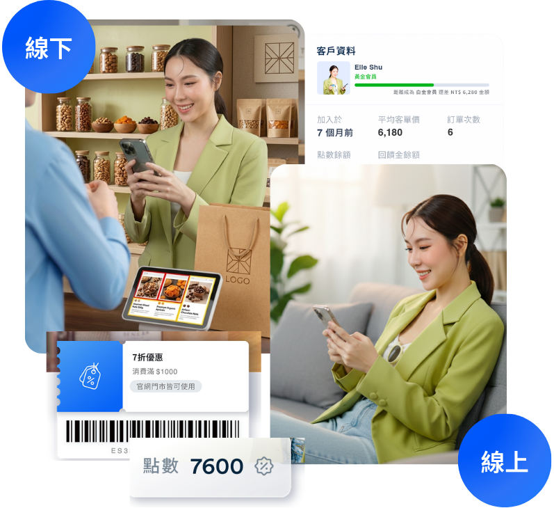 解決系統斷層四大痛點 | EasyStore