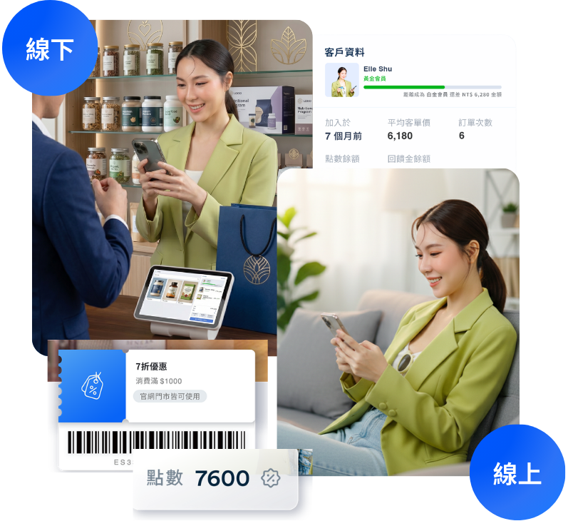 保健食品開店平台推薦 | EasyStore
