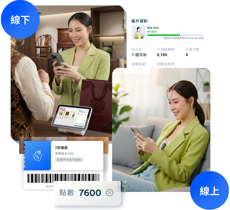 銷售古董家具 | EasyStore