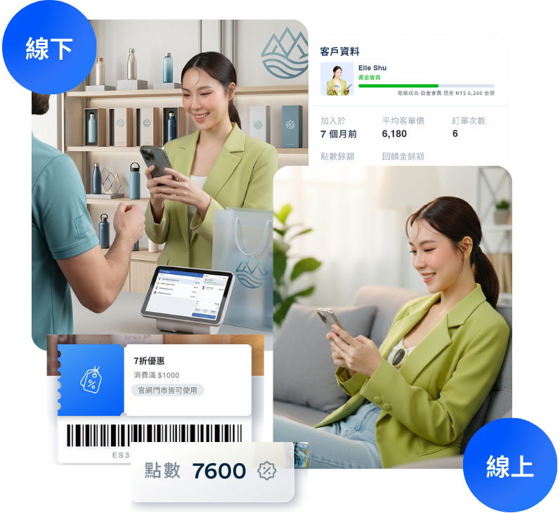 銷售保溫瓶 | EasyStore