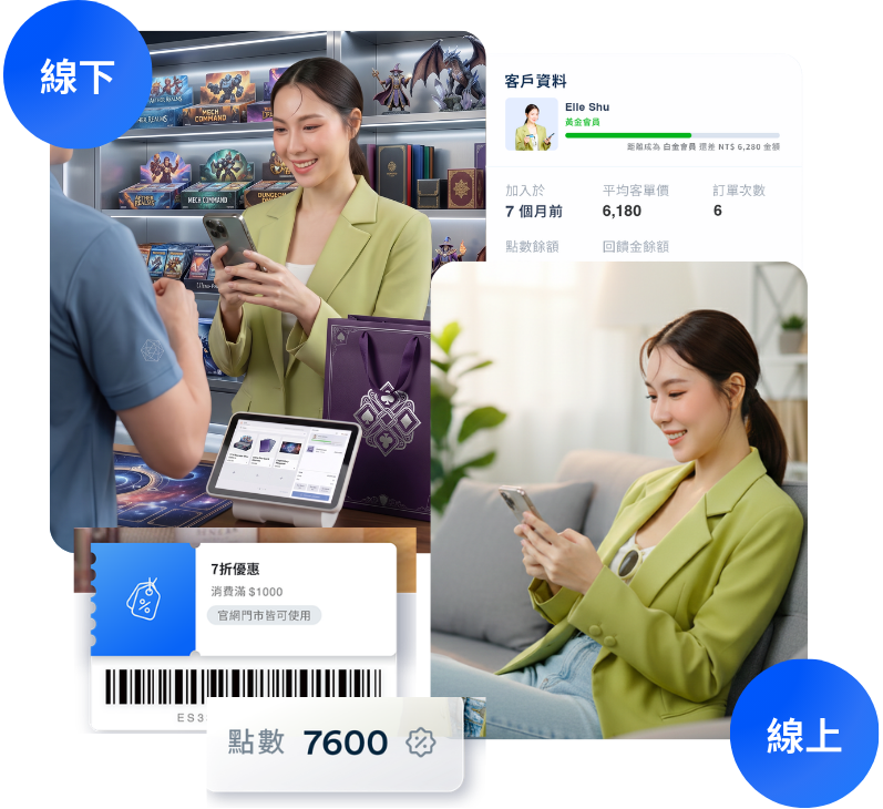 銷售卡牌遊戲 | EasyStore