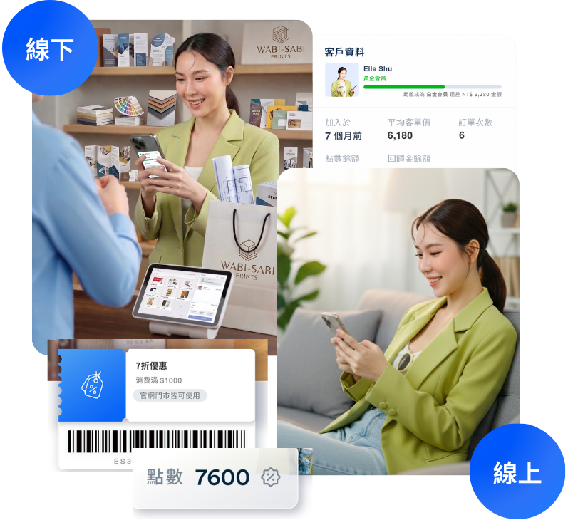 銷售旗幟開店平台推薦 | EasyStore