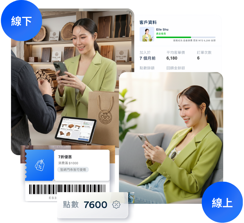 銷售木料 | EasyStore