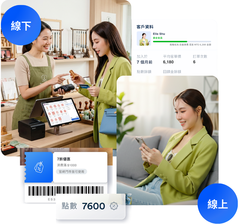 解決系統斷層四大痛點 | EasyStore