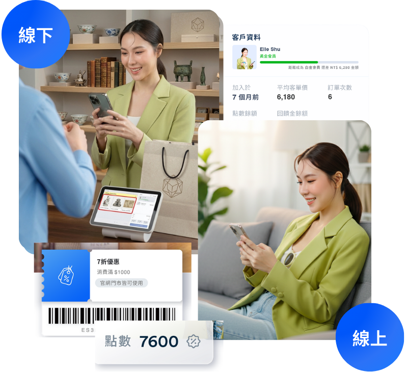 解決系統斷層四大痛點 | EasyStore