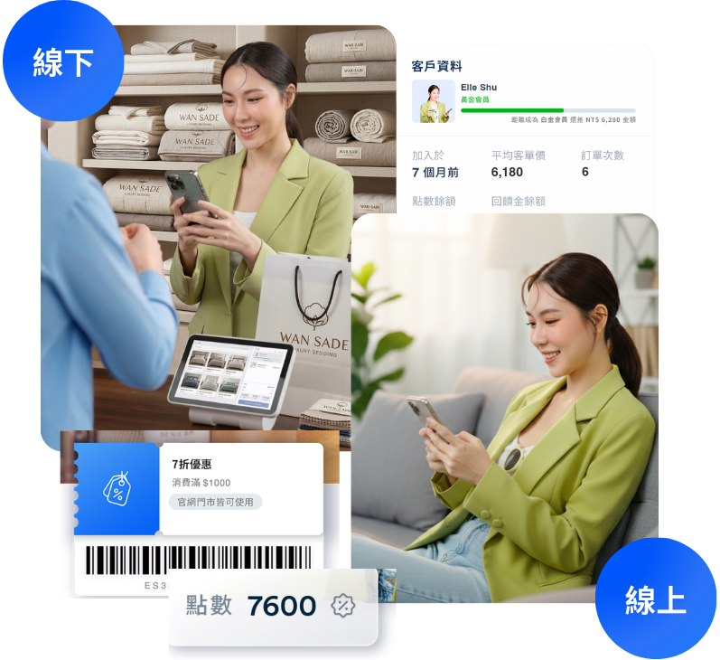 銷售棉被 | EasyStore