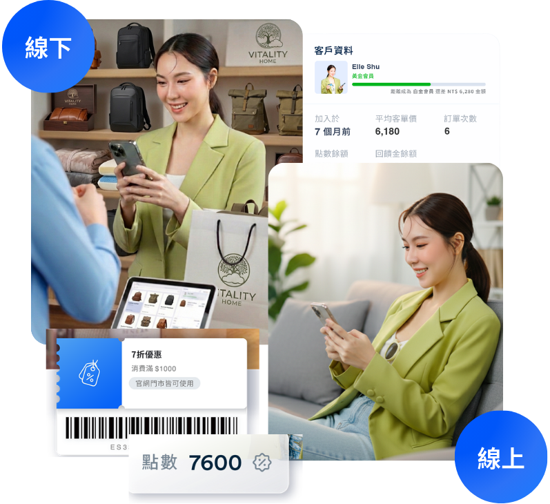 銷售背包開店推薦 | 整合門市官網 APP 實現銷售閉環 | EasyStore | EasyStore