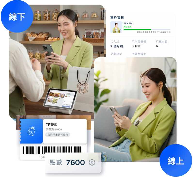銷售點心餅乾 | EasyStore