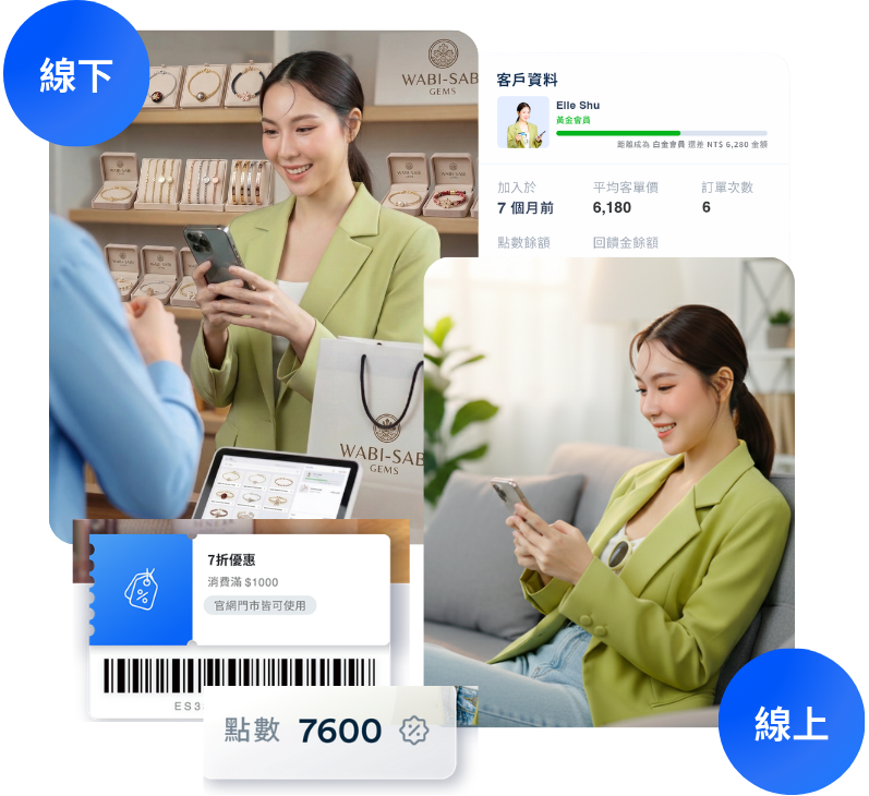 銷售手鍊開店推薦 | 整合門市官網 APP | EasyStore UCX | EasyStore