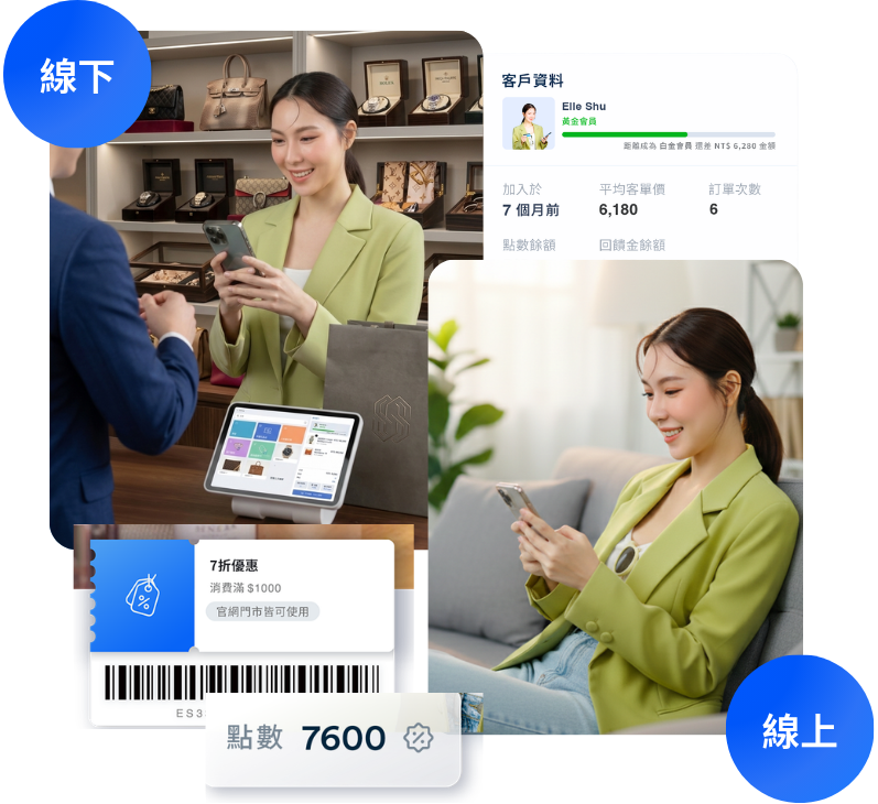 銷售古品開店平台推薦 | EasyStore