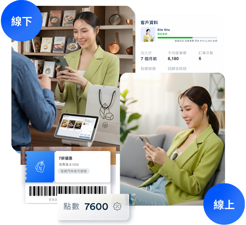 銷售料理書 | EasyStore