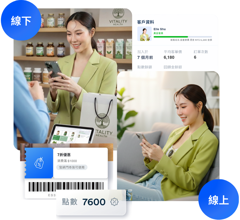 保健食品官網門市開店平台｜提升信任與回購｜EasyStore UCX | EasyStore
