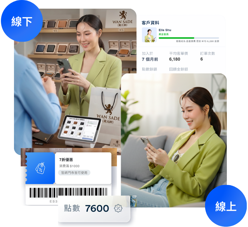 銷售皮夾 | EasyStore
