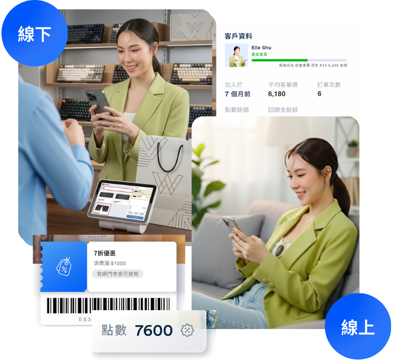 銷售機械鍵盤 | EasyStore