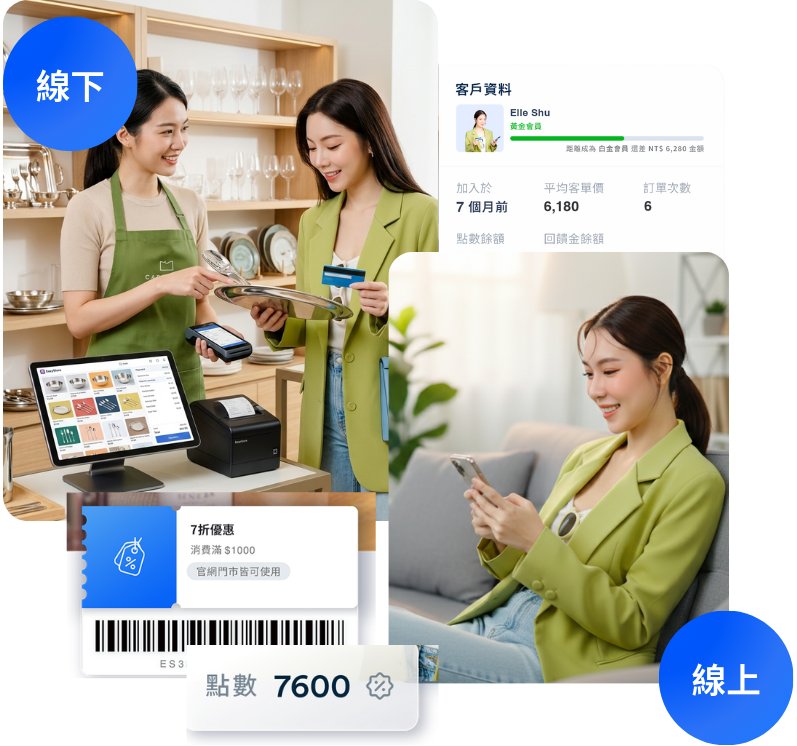 銀器、器皿餐具官網門市開店平台 ｜ 不再被抽成 | EasyStore UCX 體驗 | EasyStore