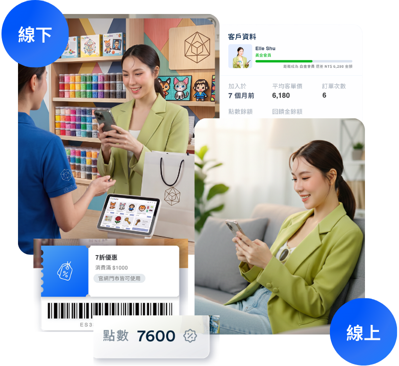 銷售拼豆材料 | EasyStore