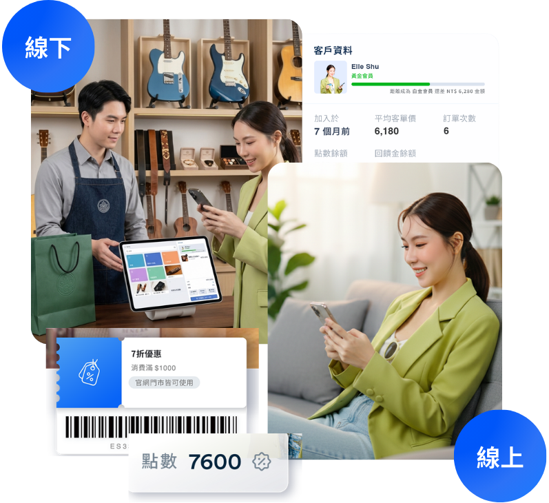 賣吉他官網門市開店平台｜對帳不加班 | EasyStore UCX 全通路購物體驗 | EasyStore