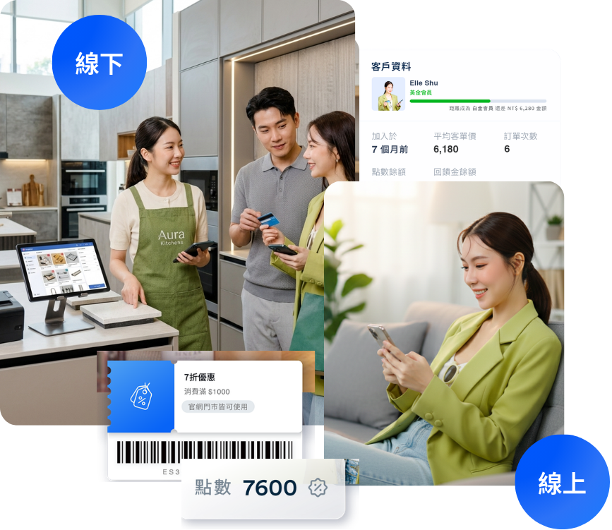 賣廚具用品開店平台推薦｜0抽成，輕鬆開通購物APP銷售｜EasyStore全通路購物體驗 | EasyStore