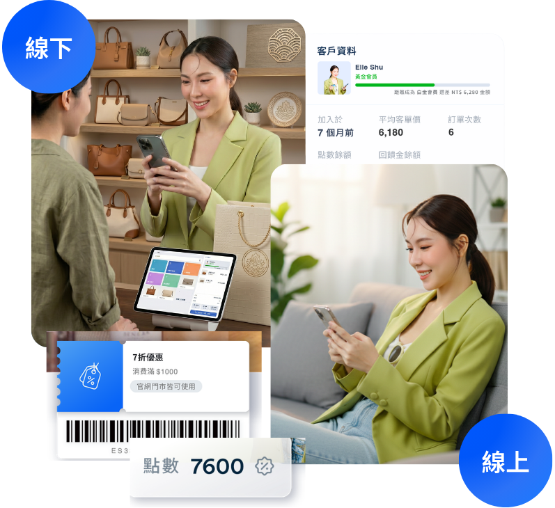 原創包包開店平台推薦 | EasyStore