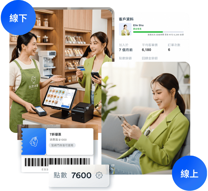 賣冰淇淋開店平台推薦 ｜ 0抽成，輕鬆開通購物APP銷售 ｜ EasyStore 全通路購物體驗 | EasyStore