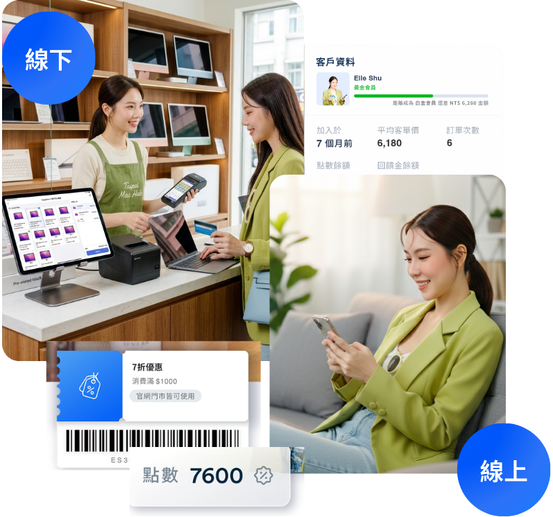 賣二手電腦零件開店平台推薦 ｜ 0抽成，輕鬆開通購物APP銷售 ｜ EasyStore 全通路購物體驗 | EasyStore